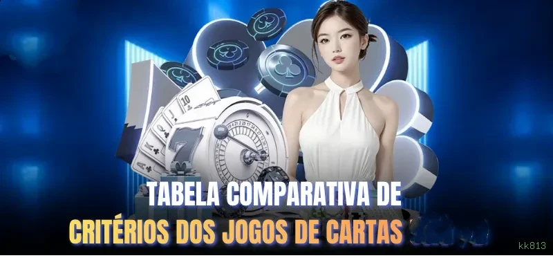 Jogos com maior RTP na kk813